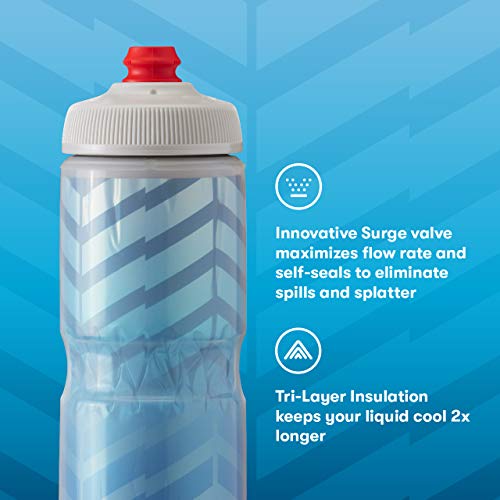Polar 20 oz Breakaway Insulated Triple Wall Cycling Water Bottle Bolt White